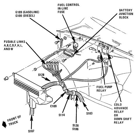 88 chevy c30 fuel distribution box|88 Chevy fuel pump problems.